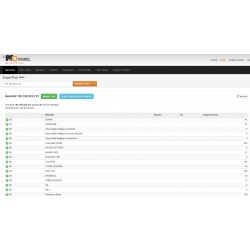 Unlimited Smtp Server - Spf, Dkim, Dmarc Configured [ IP CLear ALL & New Domain ]