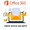 RDP with Inbox Office 365 SMTP