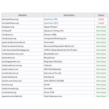 CHEAP PHP MAILER DEDICATED SERVER - FULL SPF, DKIM, DMARC CONFIGURED