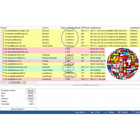 100,000 GOOD & UNKNOWN BUSINESS Domain EMAILS - Mixed World [ 2022 Updated ]