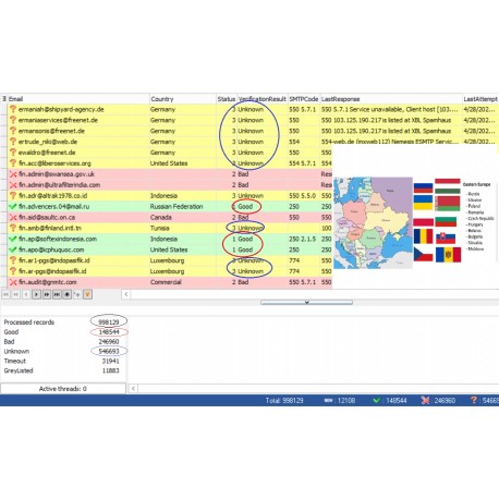 100,000 Eastern European - GOOD & UNKNOWN BUSINESS Domain EMAILS [ 2022 Updated ]