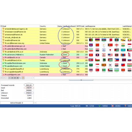 100,000 List of Asian - GOOD & UNKNOWN BUSINESS Domain EMAILS [ 2022 Updated ]