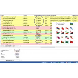 100,000 West Asian - GOOD & UNKNOWN BUSINESS Domain EMAILS [ 2022 Updated ]