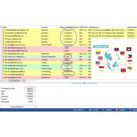 100,000 Southeast Asian - GOOD & UNKNOWN BUSINESS Domain EMAILS [ 2022 Updated ]