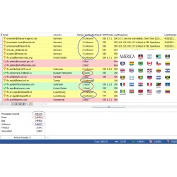 100,000 Americas - GOOD & UNKNOWN BUSINESS Domain EMAILS [ 2022 Updated ]