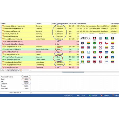 100,000 Americas - GOOD & UNKNOWN BUSINESS Domain EMAILS [ 2022 Updated ]