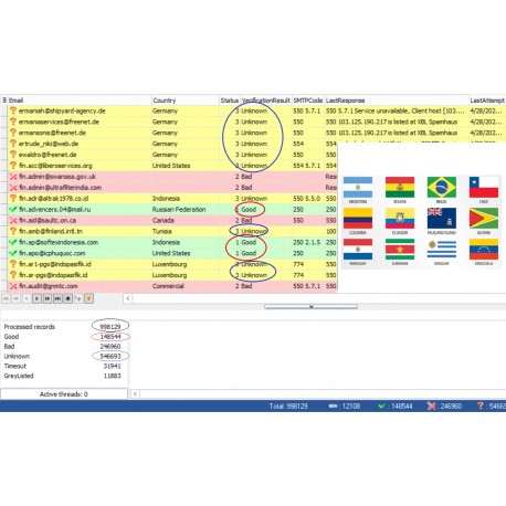 100,000 South American - GOOD & UNKNOWN BUSINESS Domain EMAILS [ 2022 Updated ]