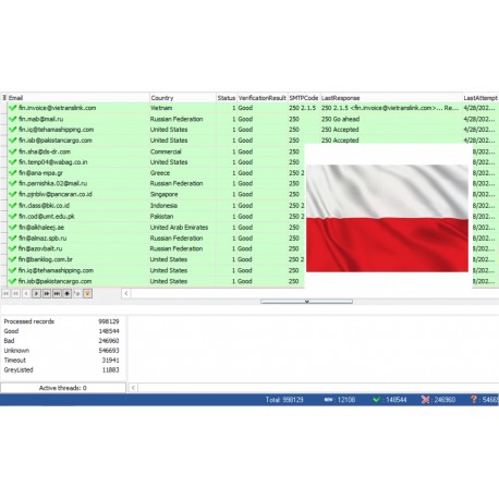 100,000 Poland - GOOD BUSINESS Domain EMAILS [ 2022 Updated ]