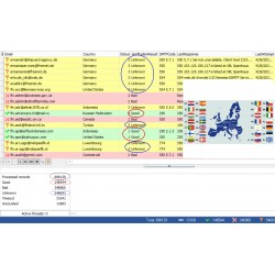 100,000 European - GOOD & UNKNOWN BUSINESS Domain EMAILS [ 2022 Updated ]