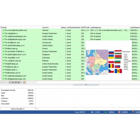 100,000 Eastern European - GOOD BUSINESS Domain EMAILS [ 2022 Updated ]