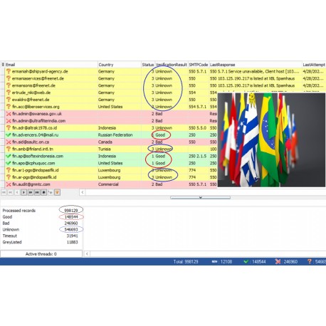 100,000 Latin America and Caribbean - GOOD & UNKNOWN BUSINESS Domain EMAILS [ 2022 Updated ]
