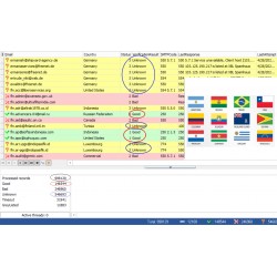 100,000 South American - GOOD & UNKNOWN BUSINESS Domain EMAILS [ 2022 Updated ]