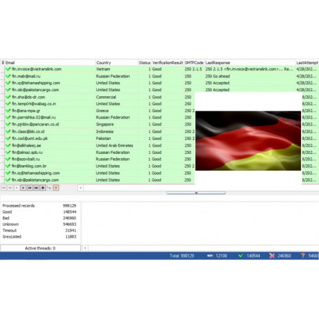 100,000 Germany - Business Email Leads [ 2024 Updated ]