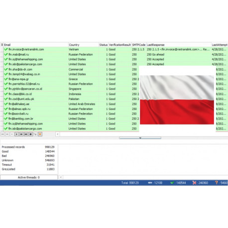 100,000 Poland - Business Email Leads [ 2024 Updated ]