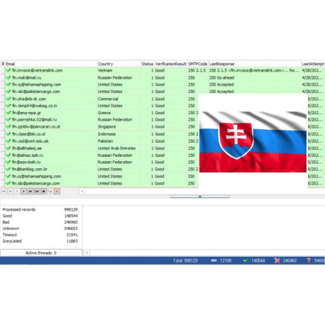 100,000 Slovakia - Business Private Email Leads [ 2024 Updated ]