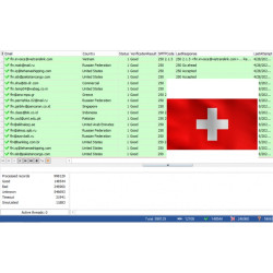 100,000 Switzerland - Business Private Email Leads [ 2024 Updated ]