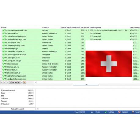 100,000 Switzerland - Business Private Email Leads [ 2024 Updated ]