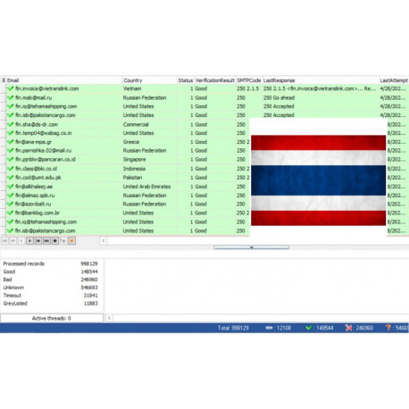 100,000 Thailand - Business Email Leads [ 2024 Updated ]