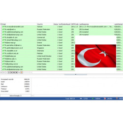 100,000 Turkey - Business Private Email Leads [ 2024 Updated ]