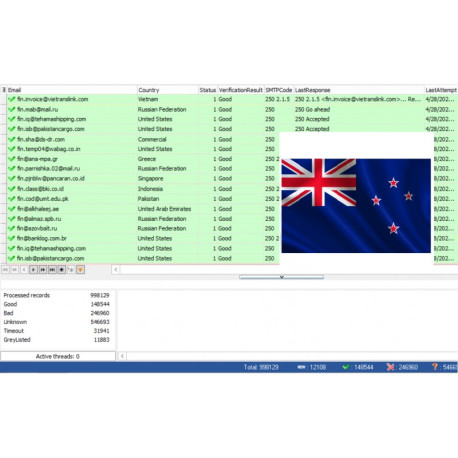 10,000 Zealand - Business Roundcube & Cpanel Email Leads [ 2024 Updated ]