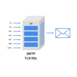 SMTP DEDICATED SERVER - FULL SPF, DKIM, DMARC CONFIGURED ( NEW & FRESH ) FOR ATTACH A FILE