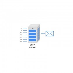 STRONG UNLIMITED SMTP DEDICATED SERVER - FULL SPF, DKIM, DMARC CONFIGURED ( NEW & FRESH - PRIVATE & IP CLEAR )