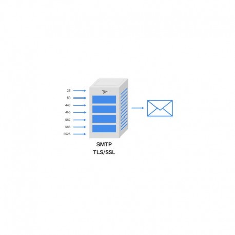 STRONG UNLIMITED SMTP DEDICATED SERVER - FULL SPF, DKIM, DMARC CONFIGURED ( NEW & FRESH - PRIVATE & IP CLEAR )